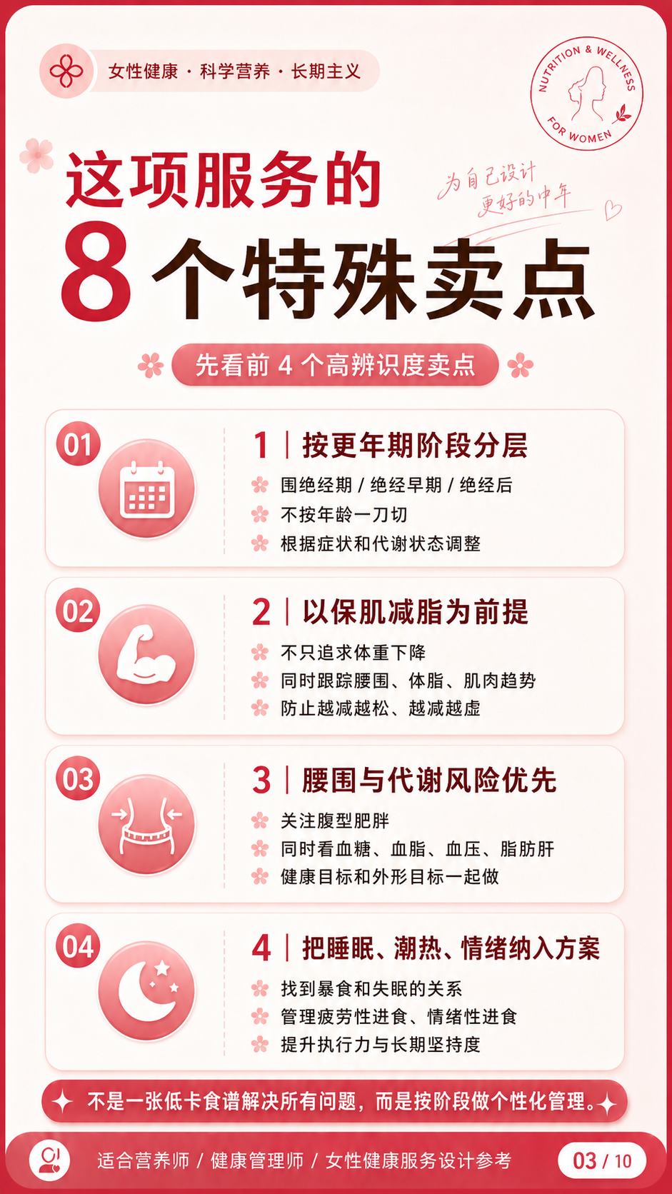 更年期减脂服务前四个特殊卖点