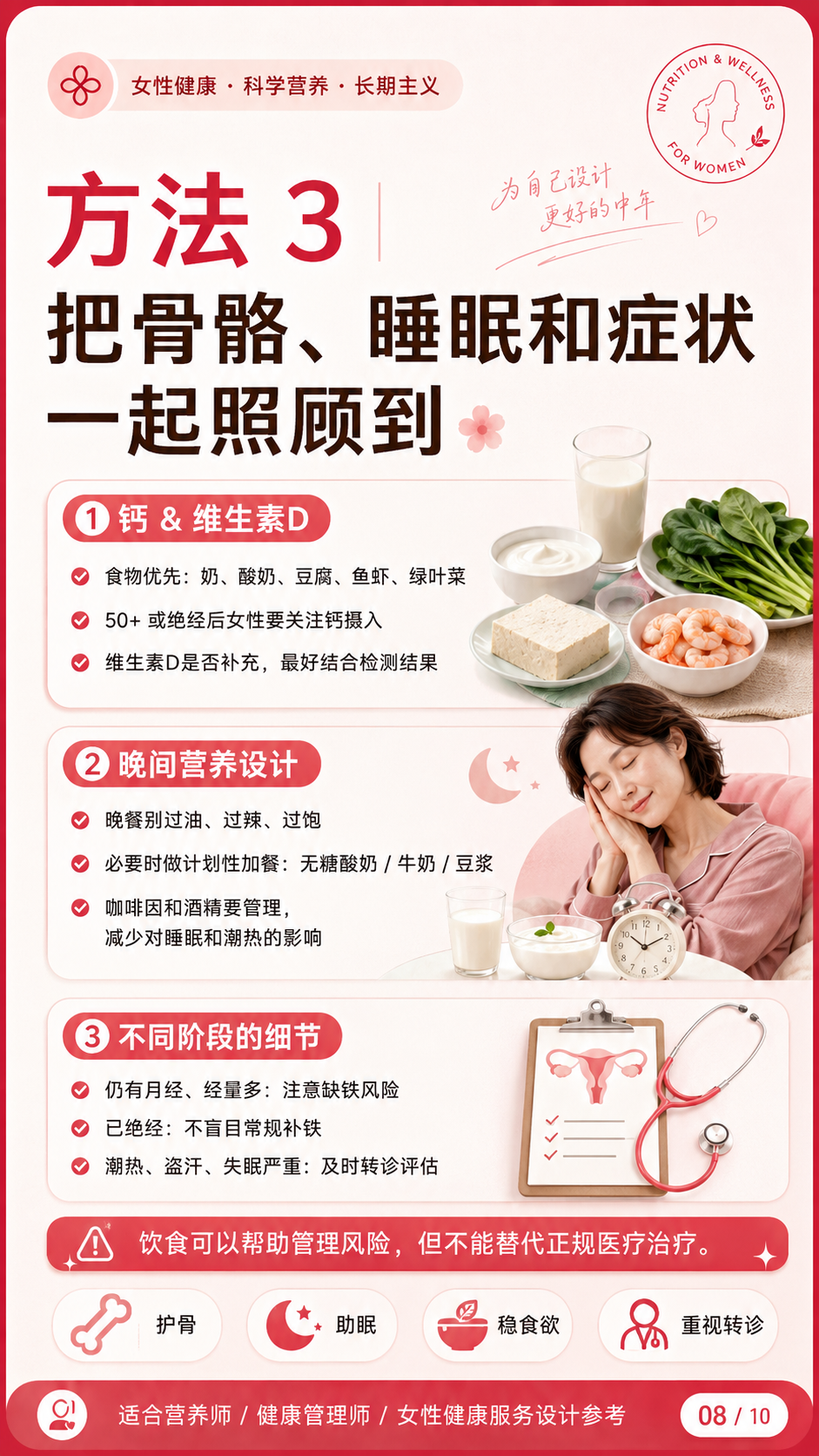 更年期骨骼睡眠与症状友好营养