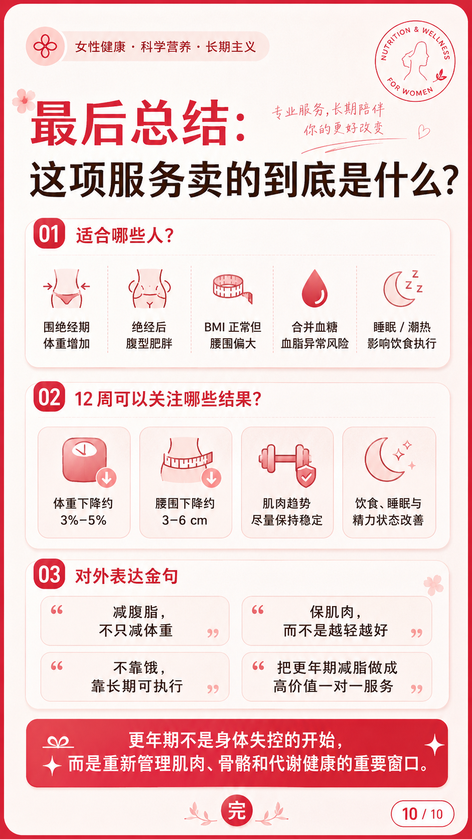 更年期减脂服务总结与销售表达